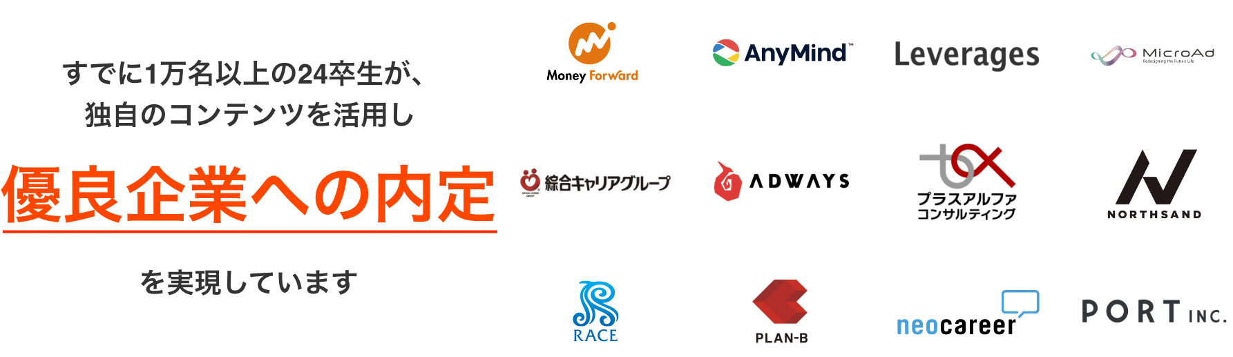 すでに1万名以上の24卒生が、独自のコンテンツを活用し優良企業への内定を実現しています
